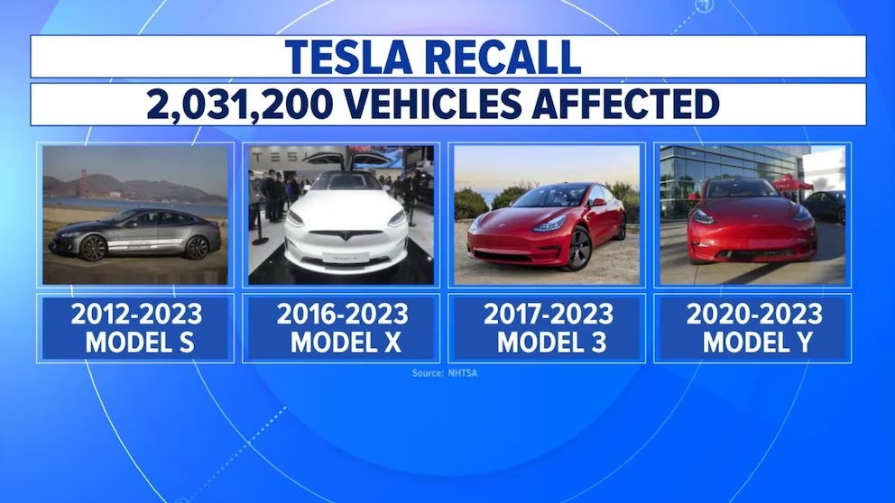 Tesla mester ‘recall’ mas di 2 mion outo